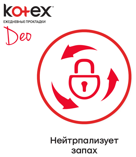 Прокладки Котекс 20шт ежедневные Део Ультратонкие